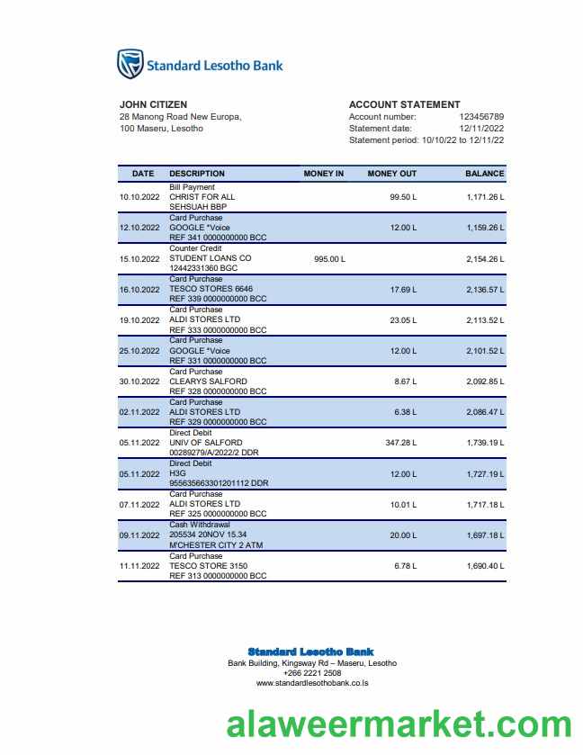 Lesotho Standard Lesotho Bank statement xls